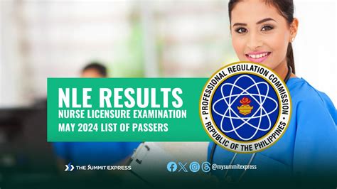 FULL RESULTS: May 2024 NLE nursing board exam list of .